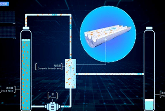 Применение технологии мембранной сепарации в концентрации костного отвара